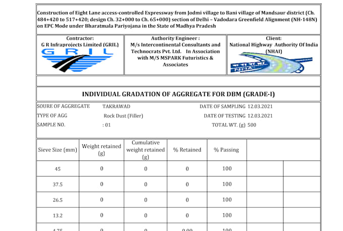 do asphalt dbm bc mix design, marshall analysis and gradation report